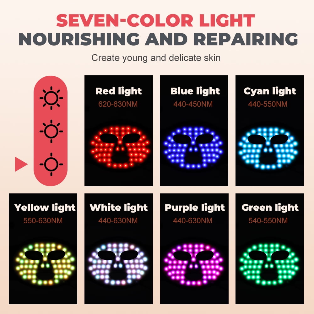 Revitalize Your Skin with the Ultimate Red Light Therapy Mask - 7 Color Modes, Portable LED Technology, and Remote Control for At-Home Spa Treatments